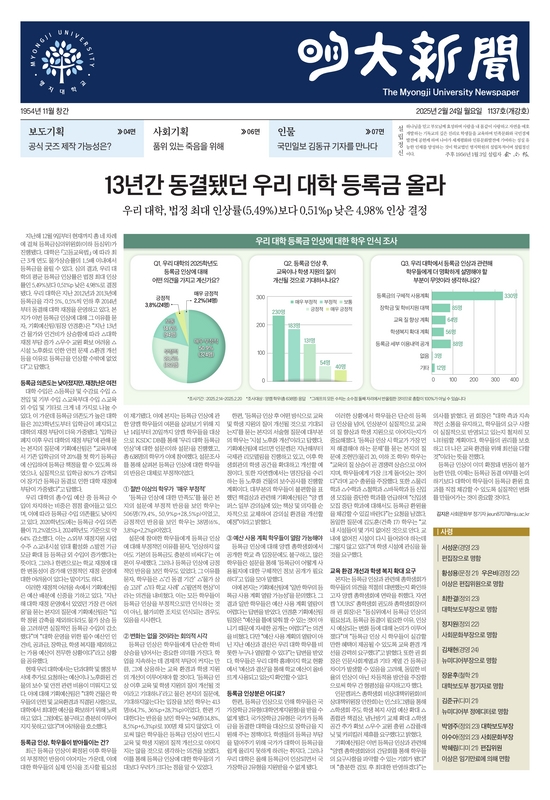 명대신문